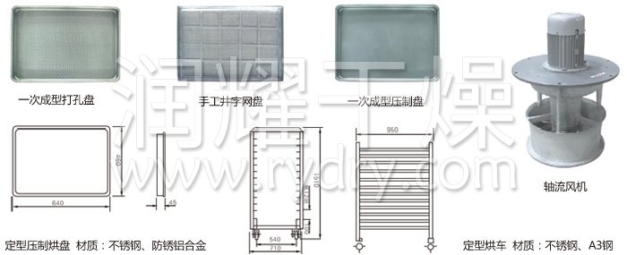 熱風循環（huán）烘（hōng）箱配件（jiàn）
