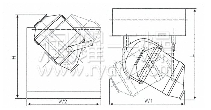 三維運動混合機結構示意（yì）圖